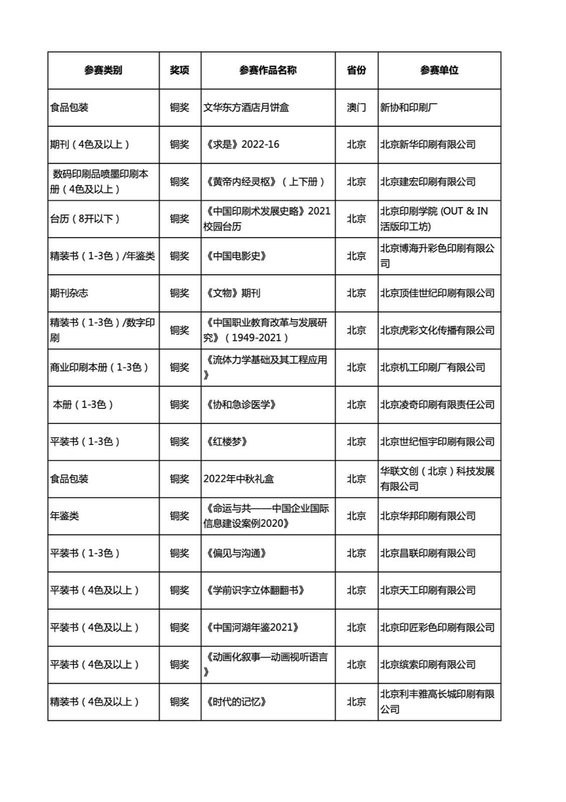 1678271332547278.jpeg